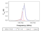 tmc1-cal-120_0:3mm_red_46.png