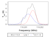 tmc1-cal-120_0:3mm_red_47.png