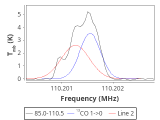 tmc1-cal-120_0:3mm_red_48.png