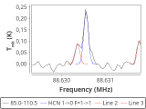 tmc1-cal-120_0:3mm_red_5.png