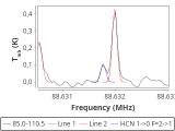 tmc1-cal-120_0:3mm_red_6.png