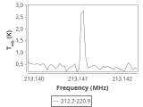 tmc1-cal-180_0:1mm_ori_0.png