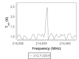 tmc1-cal-180_0:1mm_ori_3.png