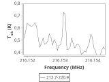 tmc1-cal-180_0:1mm_ori_4.png