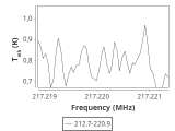 tmc1-cal-180_0:1mm_ori_5.png