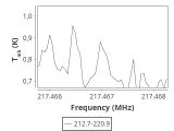 tmc1-cal-180_0:1mm_ori_6.png