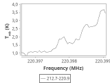 tmc1-cal-180_0:1mm_ori_7.png