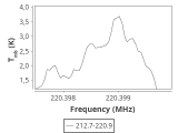 tmc1-cal-180_0:1mm_ori_8.png