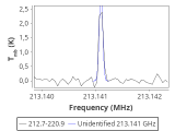 tmc1-cal-180_0:1mm_red_0.png