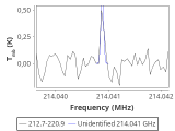 tmc1-cal-180_0:1mm_red_1.png