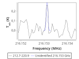 tmc1-cal-180_0:1mm_red_4.png