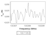 tmc1-cal-180_0:2mm_134.6_ori_2.png