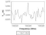 tmc1-cal-180_0:2mm_134.6_ori_3.png