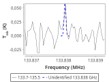 tmc1-cal-180_0:2mm_134.6_red_2.png