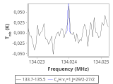 tmc1-cal-180_0:2mm_134.6_red_3.png