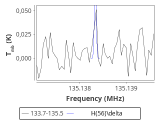 tmc1-cal-180_0:2mm_134.6_red_5.png