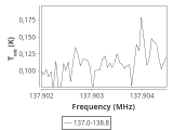 tmc1-cal-180_0:2mm_137.9_ori_1.png