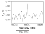 tmc1-cal-180_0:2mm_137.9_ori_2.png