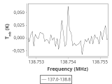 tmc1-cal-180_0:2mm_137.9_ori_3.png