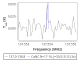 tmc1-cal-180_0:2mm_137.9_red_0.png