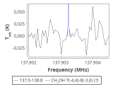 tmc1-cal-180_0:2mm_137.9_red_1.png