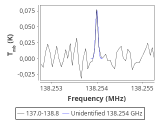 tmc1-cal-180_0:2mm_137.9_red_2.png