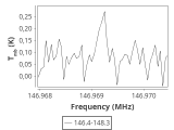 tmc1-cal-180_0:2mm_147.3_ori_0.png