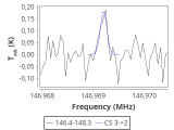 tmc1-cal-180_0:2mm_147.3_red_0.png