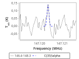 tmc1-cal-180_0:2mm_147.3_red_1.png