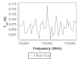 tmc1-cal-180_0:2mm_171.5_ori_0.png