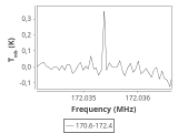 tmc1-cal-180_0:2mm_171.5_ori_1.png