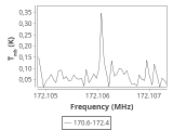 tmc1-cal-180_0:2mm_171.5_ori_2.png