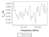 tmc1-cal-180_0:2mm_171.5_ori_3.png