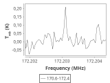 tmc1-cal-180_0:2mm_171.5_ori_4.png