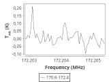 tmc1-cal-180_0:2mm_171.5_ori_5.png