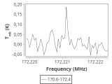 tmc1-cal-180_0:2mm_171.5_ori_6.png