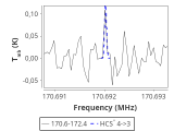 tmc1-cal-180_0:2mm_171.5_red_0.png