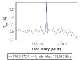 tmc1-cal-180_0:2mm_171.5_red_1.png