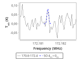 tmc1-cal-180_0:2mm_171.5_red_3.png