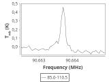 tmc1-cal-180_0:3mm_ori_11.png