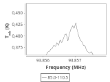 tmc1-cal-180_0:3mm_ori_15.png