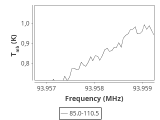 tmc1-cal-180_0:3mm_ori_17.png