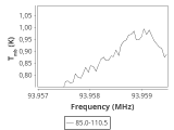 tmc1-cal-180_0:3mm_ori_18.png