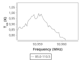 tmc1-cal-180_0:3mm_ori_20.png