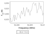 tmc1-cal-180_0:3mm_ori_24.png