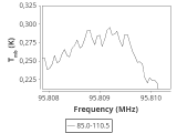 tmc1-cal-180_0:3mm_ori_25.png