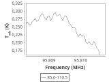 tmc1-cal-180_0:3mm_ori_26.png