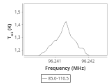 tmc1-cal-180_0:3mm_ori_28.png