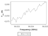 tmc1-cal-180_0:3mm_ori_30.png