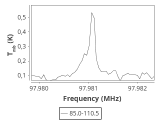 tmc1-cal-180_0:3mm_ori_36.png